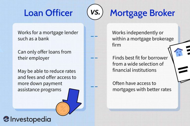Why Consider Independent Loan Agents Advantageous?